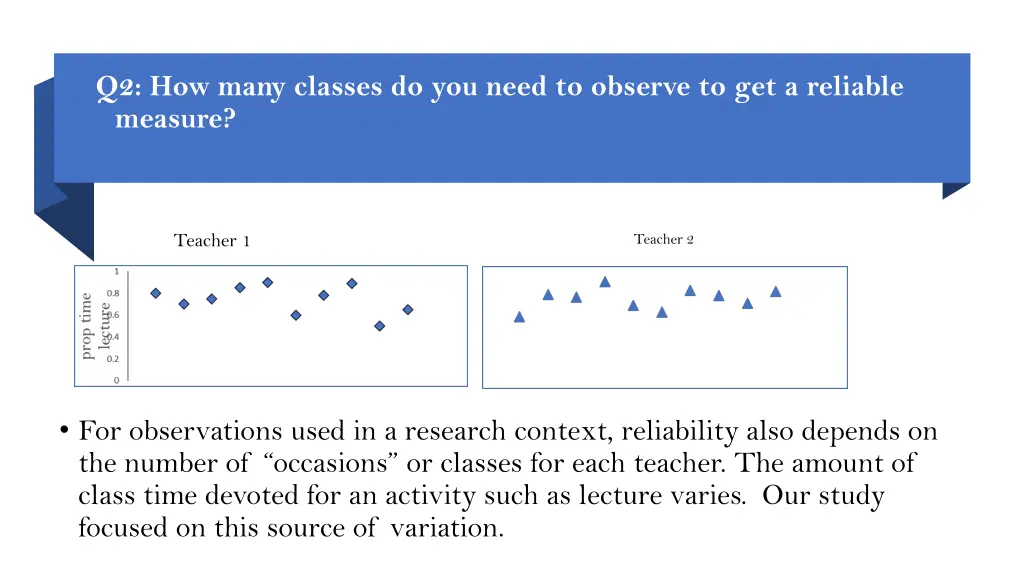 q2 how many classes do you need to observe