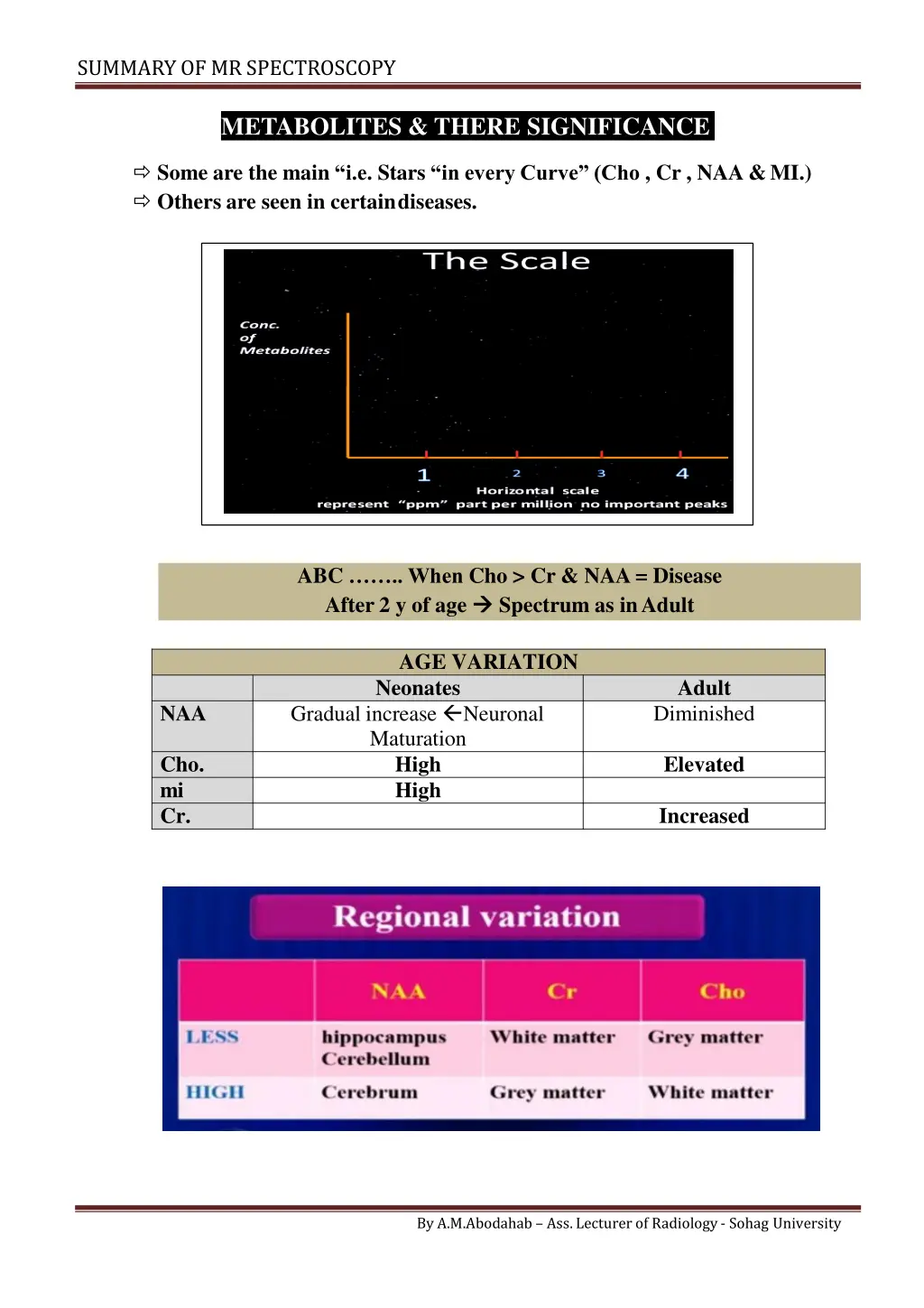 summary of mrspectroscopy 1