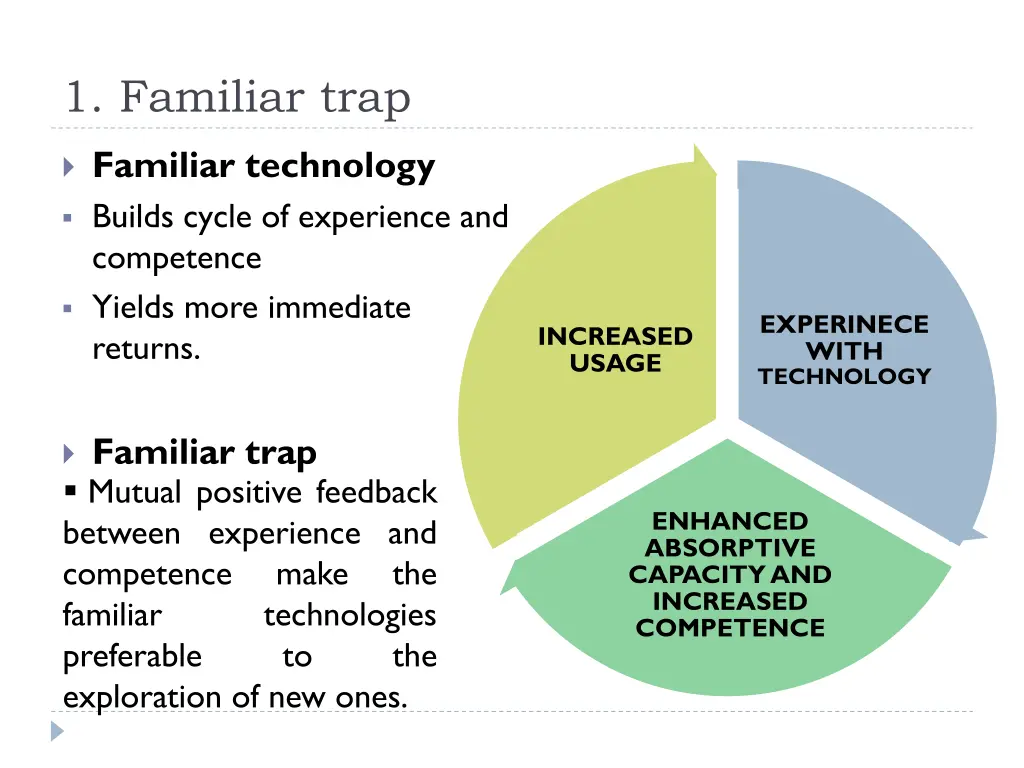 1 familiar trap