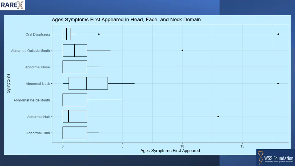 slide23