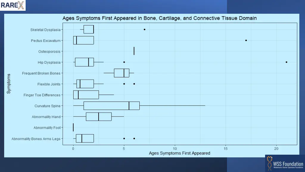 slide25