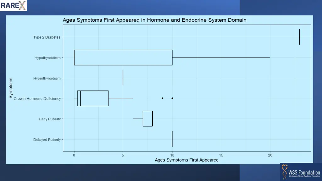 slide35