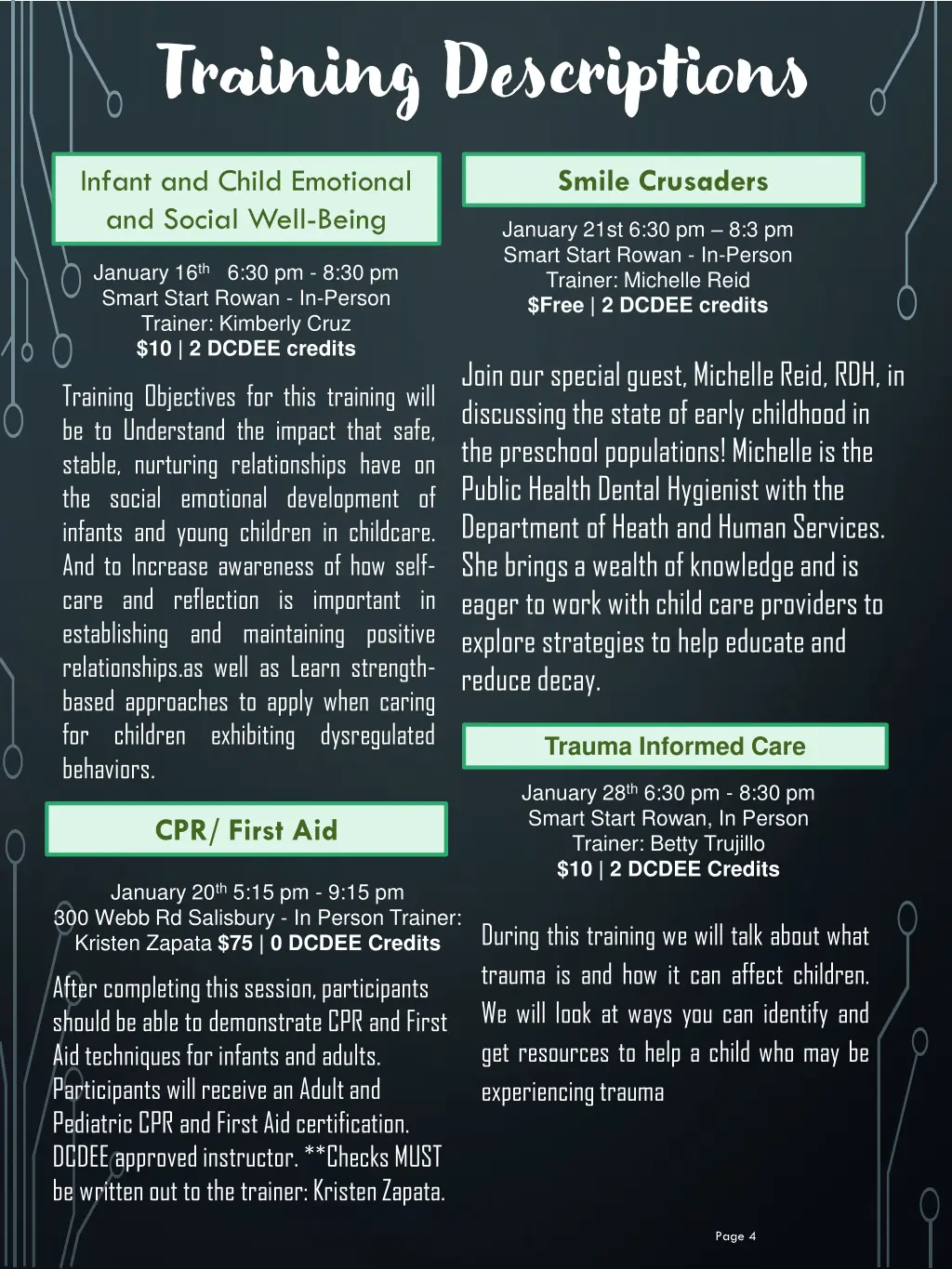 training descriptions