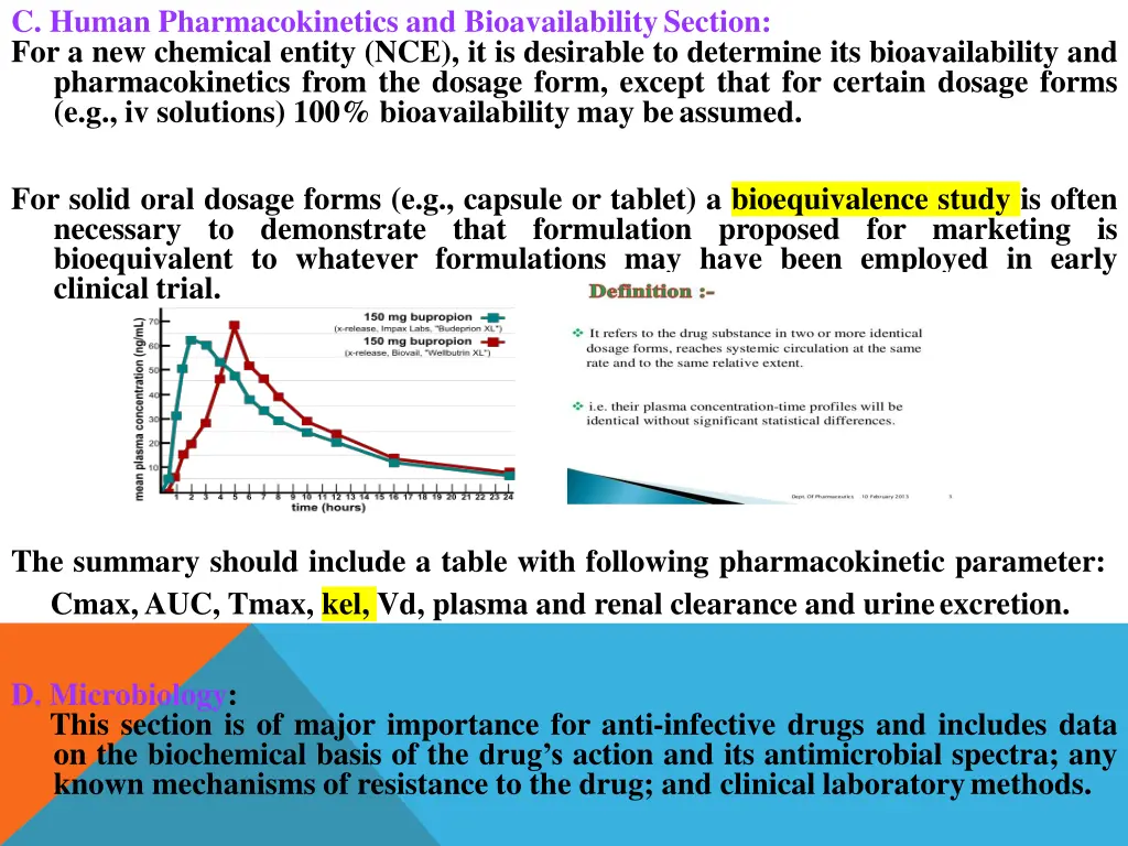 c human pharmacokinetics