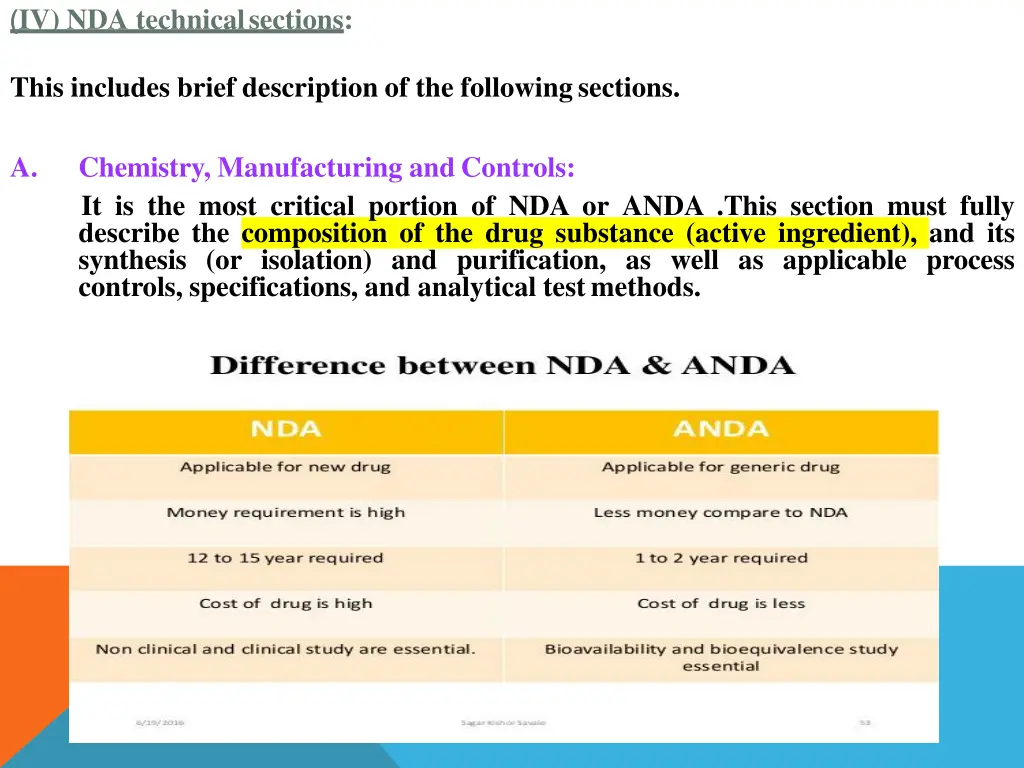 iv nda technicalsections