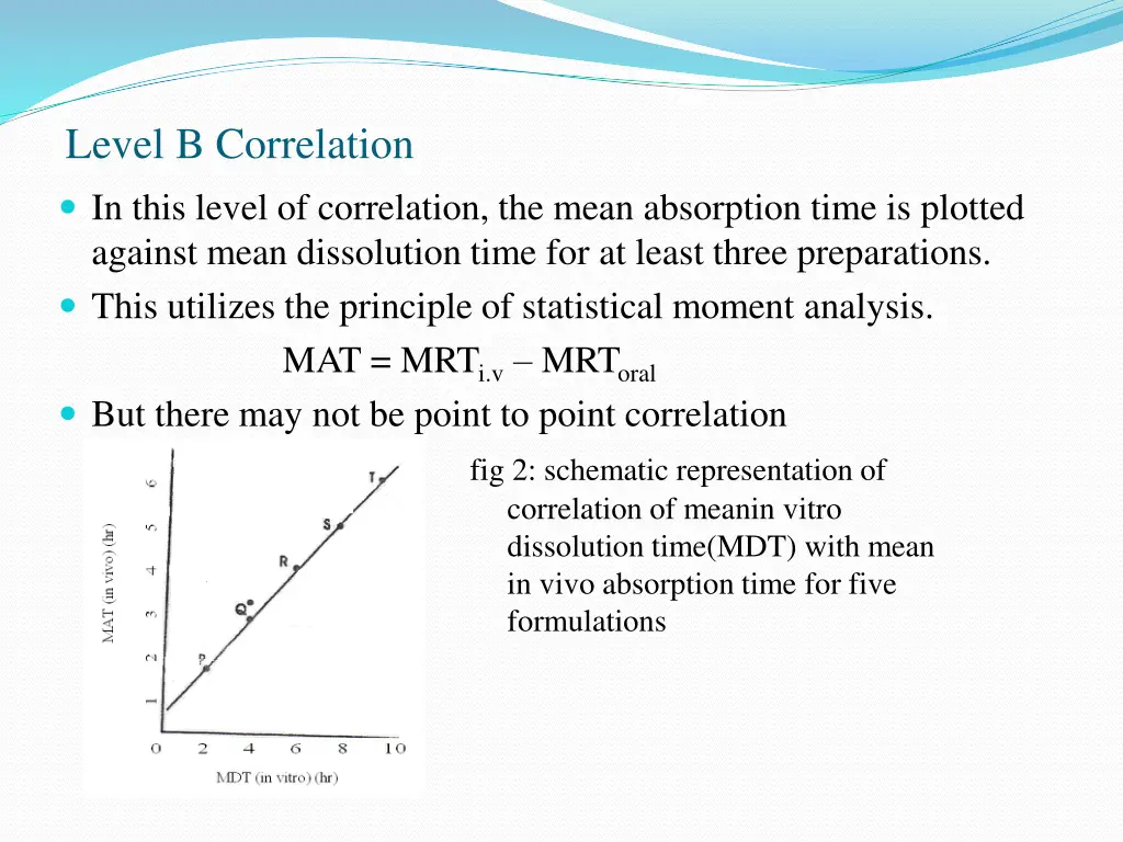 level b correlation in this level of correlation