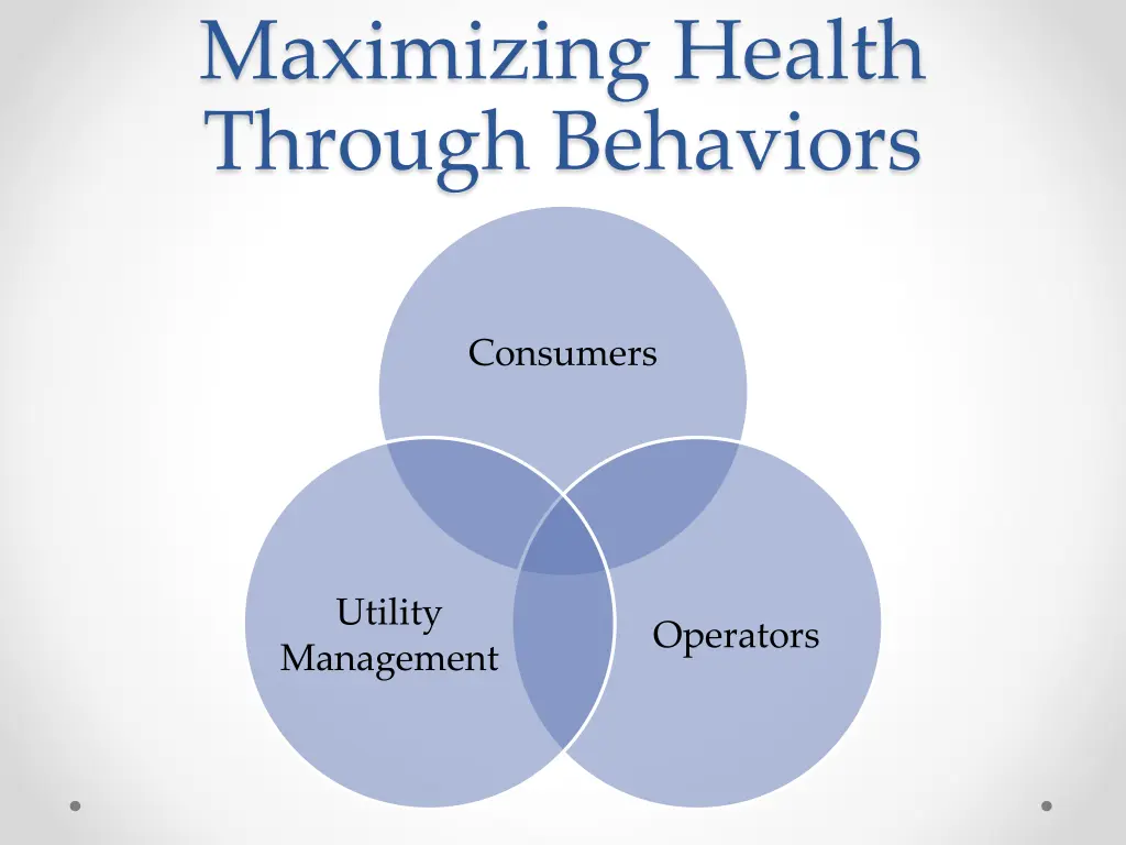 maximizing health through behaviors