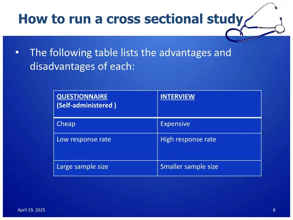 how to run a cross sectional study 1