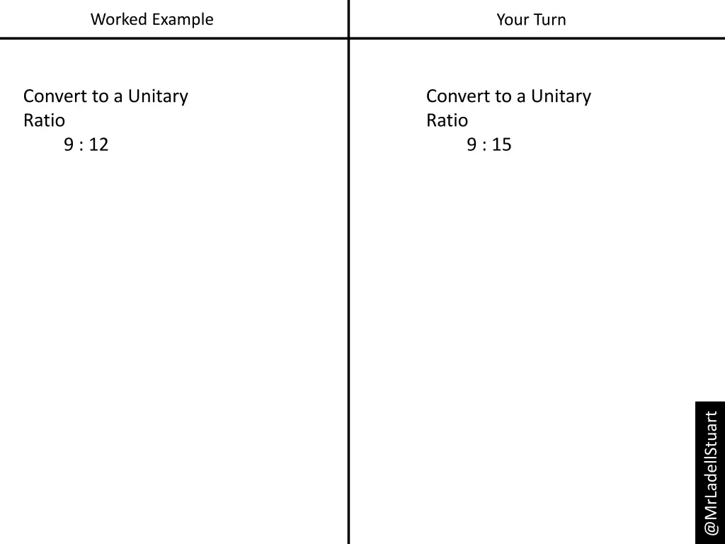 worked example