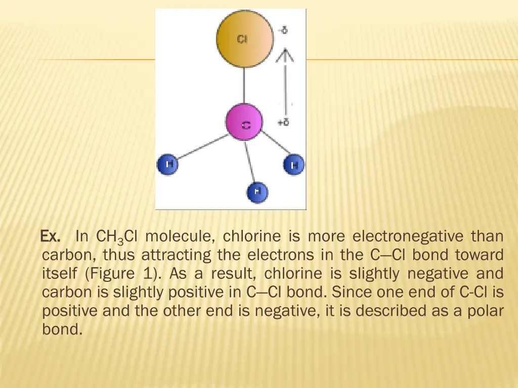 ex ex in ch 3 cl molecule chlorine is more