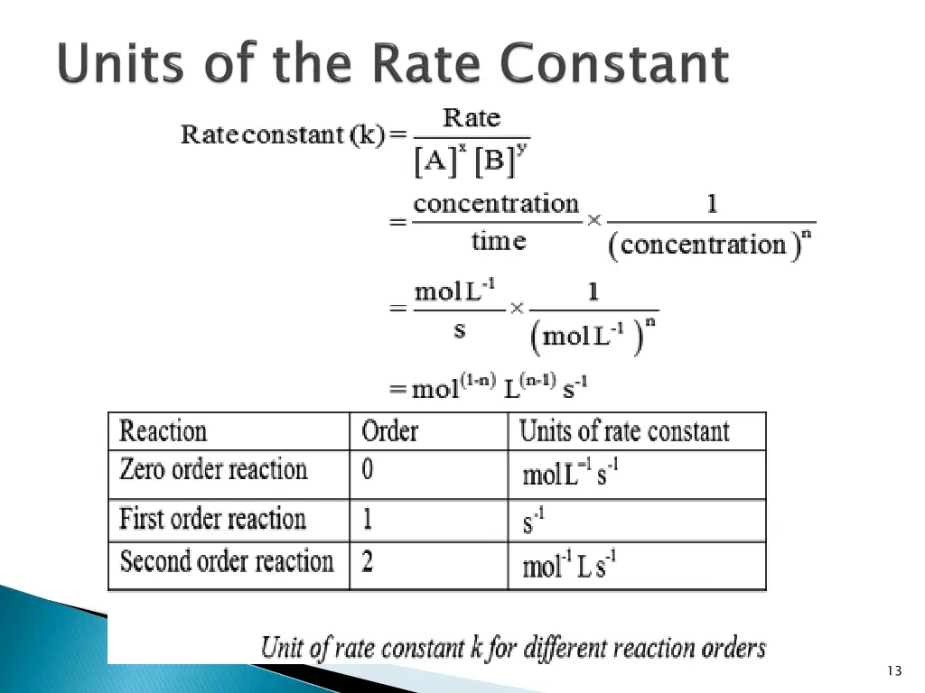 slide13