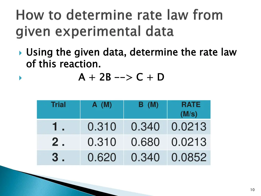 using the given data determine the rate