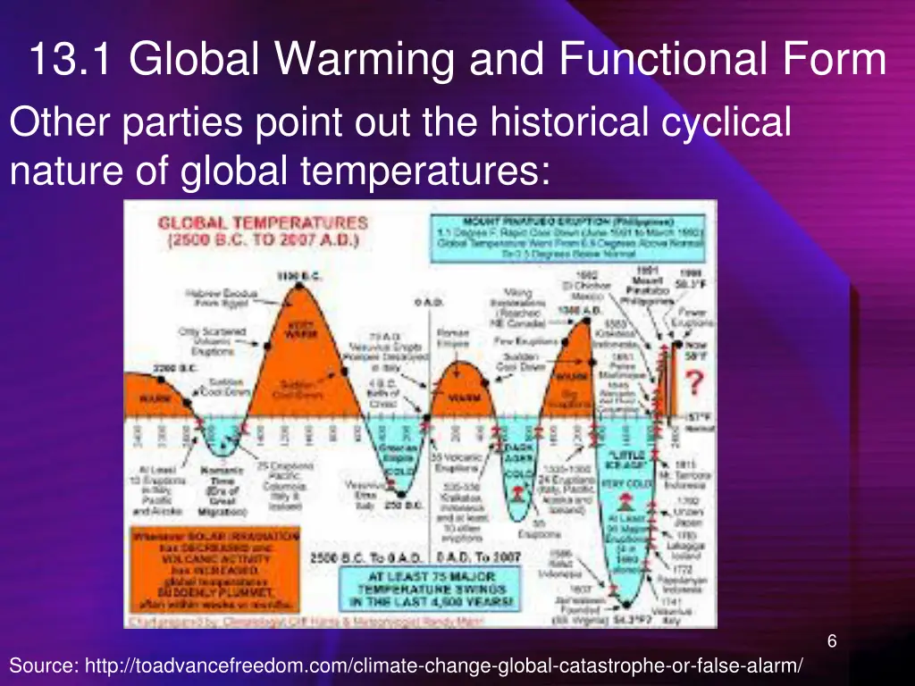 13 1 global warming and functional form other
