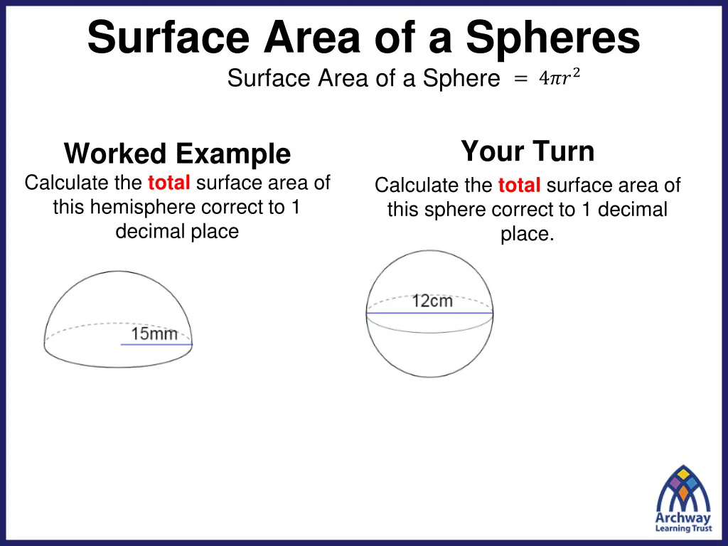 surface area of a spheres surface area of a sphere