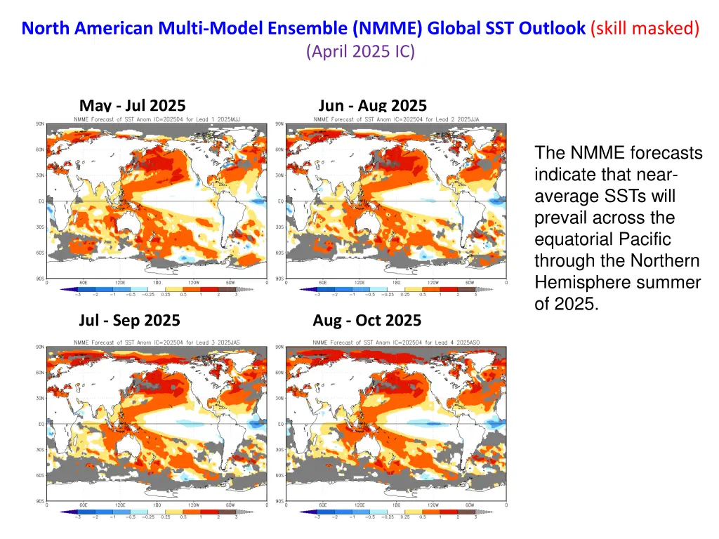 north american multi model ensemble nmme global