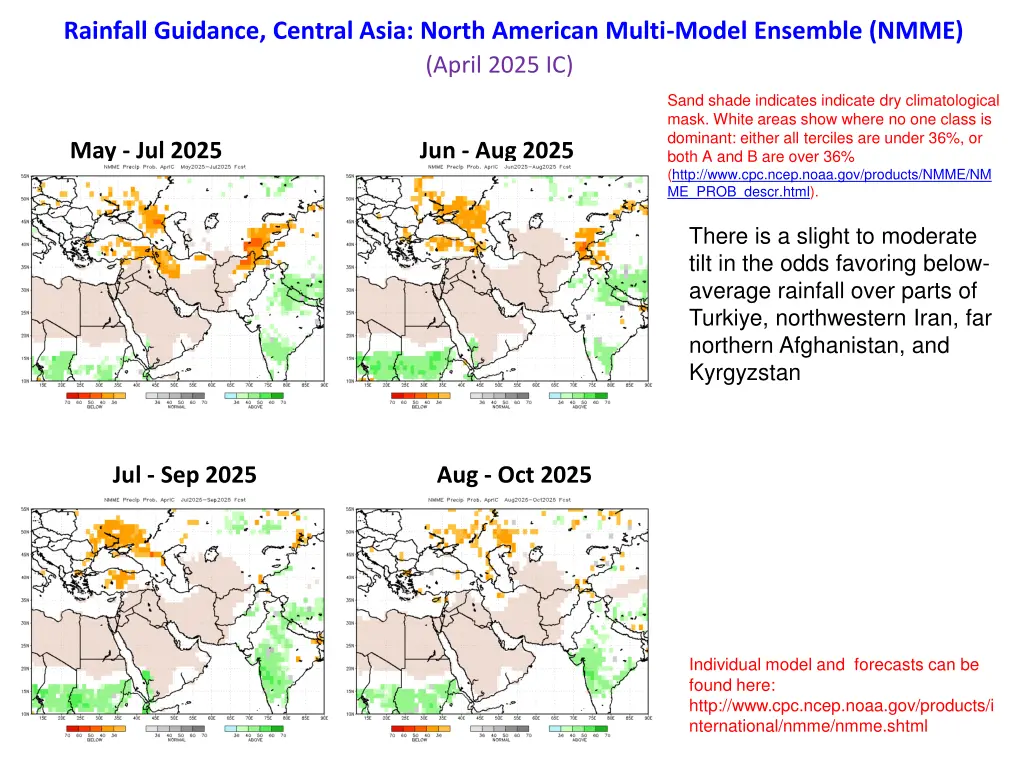 rainfall guidance central asia north american