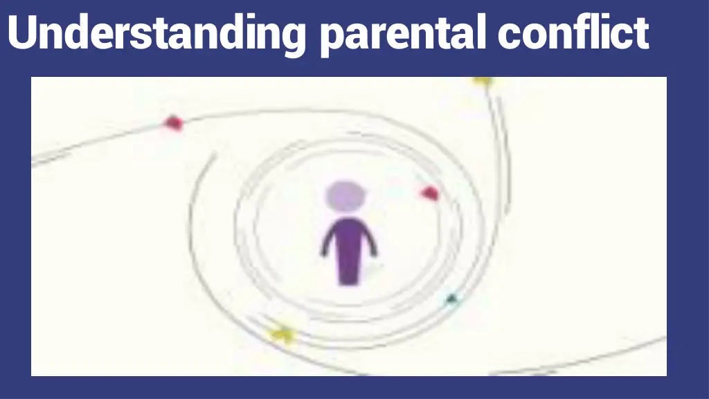 understanding parental conflict