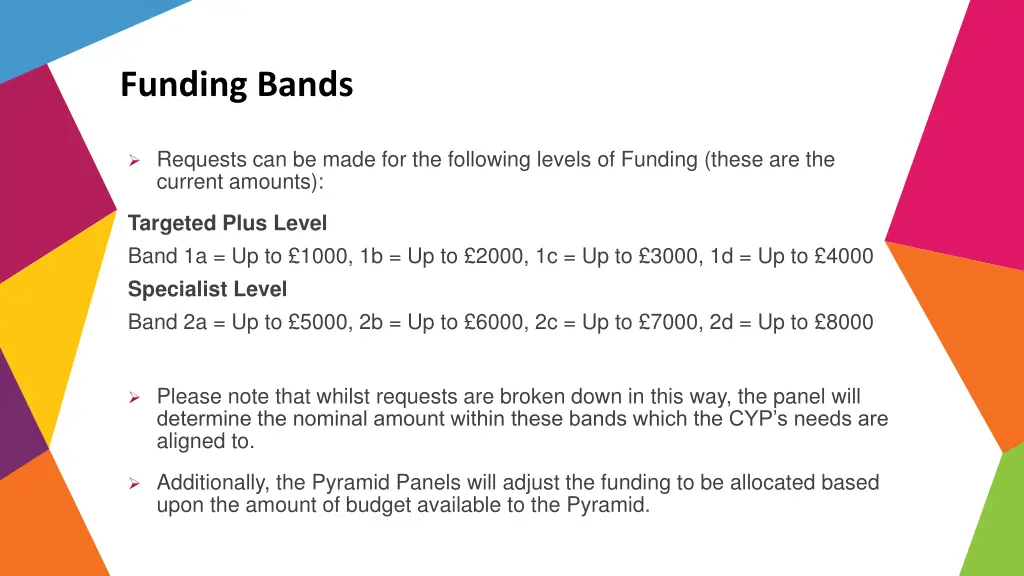 funding bands