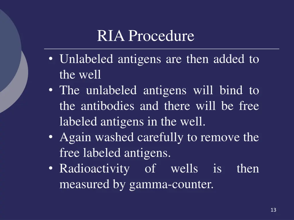 ria procedure unlabeled antigens are then added
