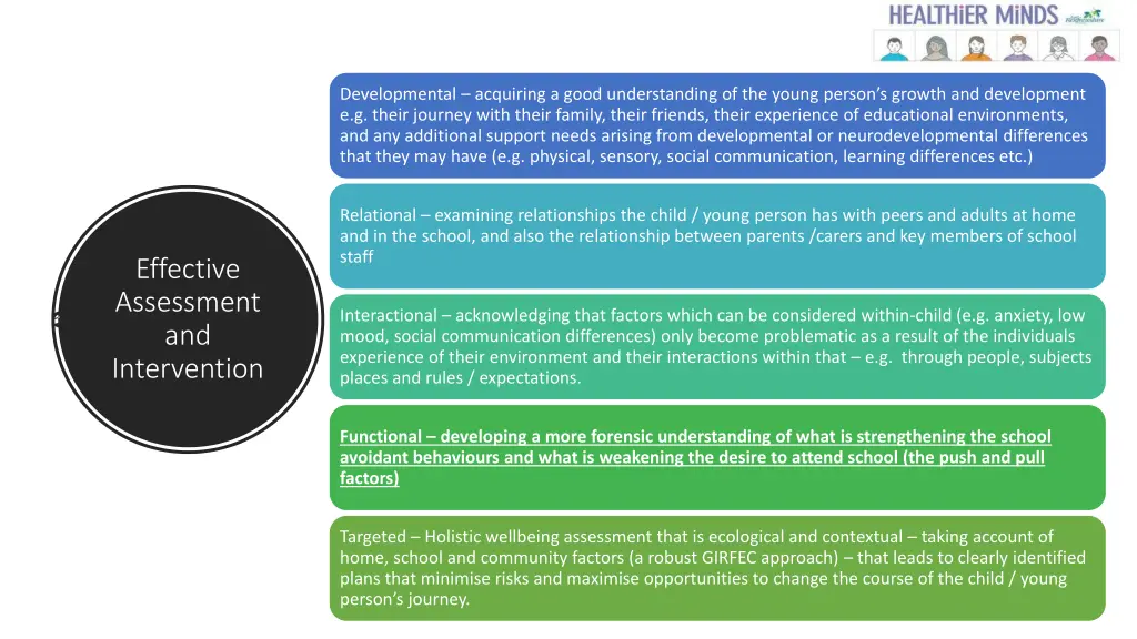 developmental acquiring a good understanding