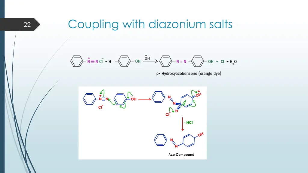 coupling with diazonium salts
