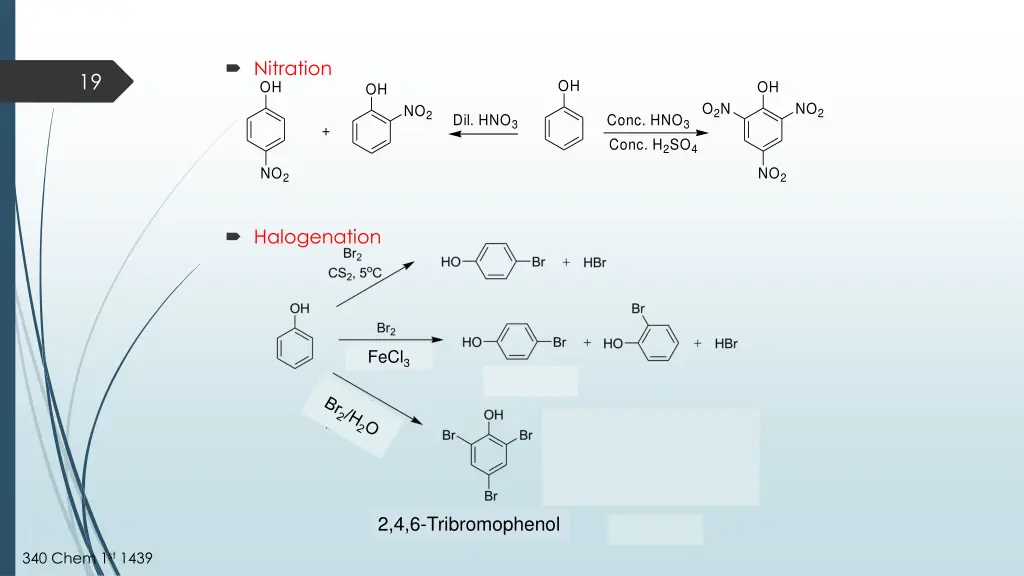 nitration oh