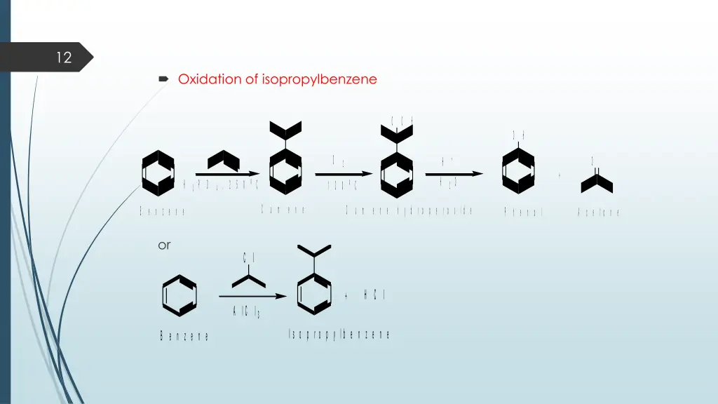 slide12