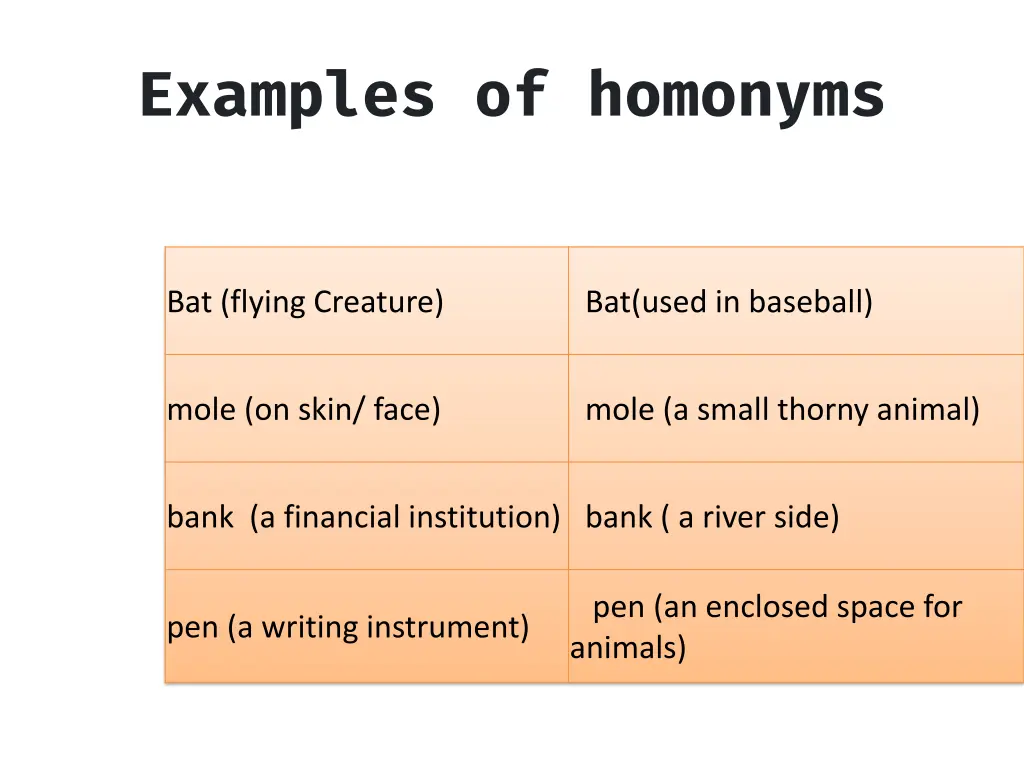 examples of homonyms