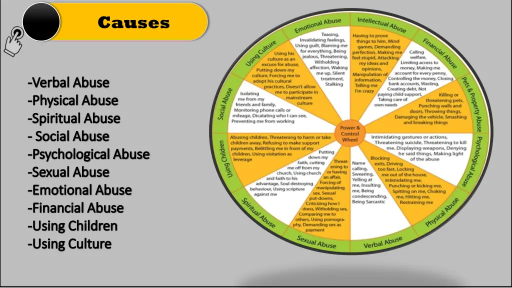 causes