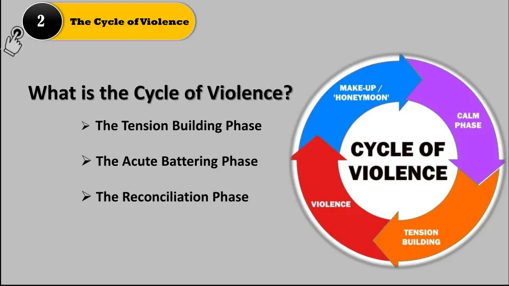 slide7