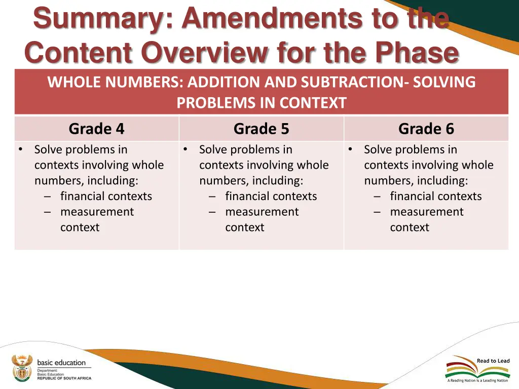 summary amendments to the content overview 5