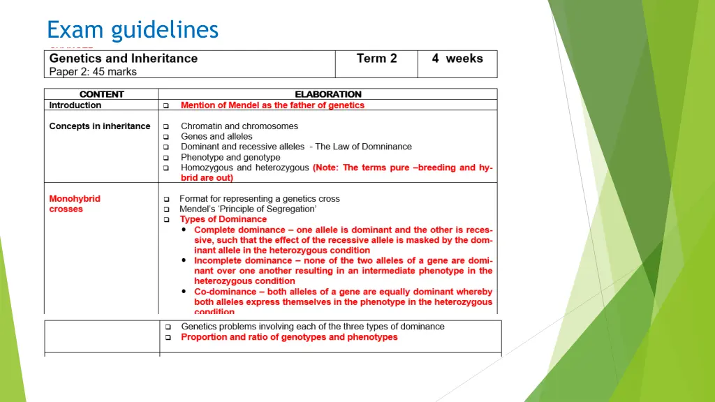 exam guidelines