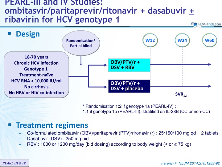 pearl iii and iv studies ombitasvir paritaprevir