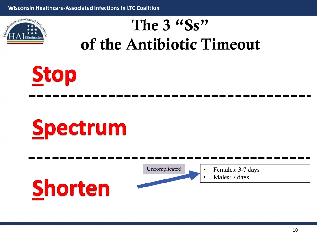 wisconsin healthcare associated infections 9