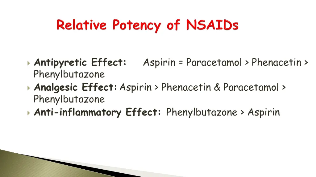 antipyretic effect phenylbutazone analgesic