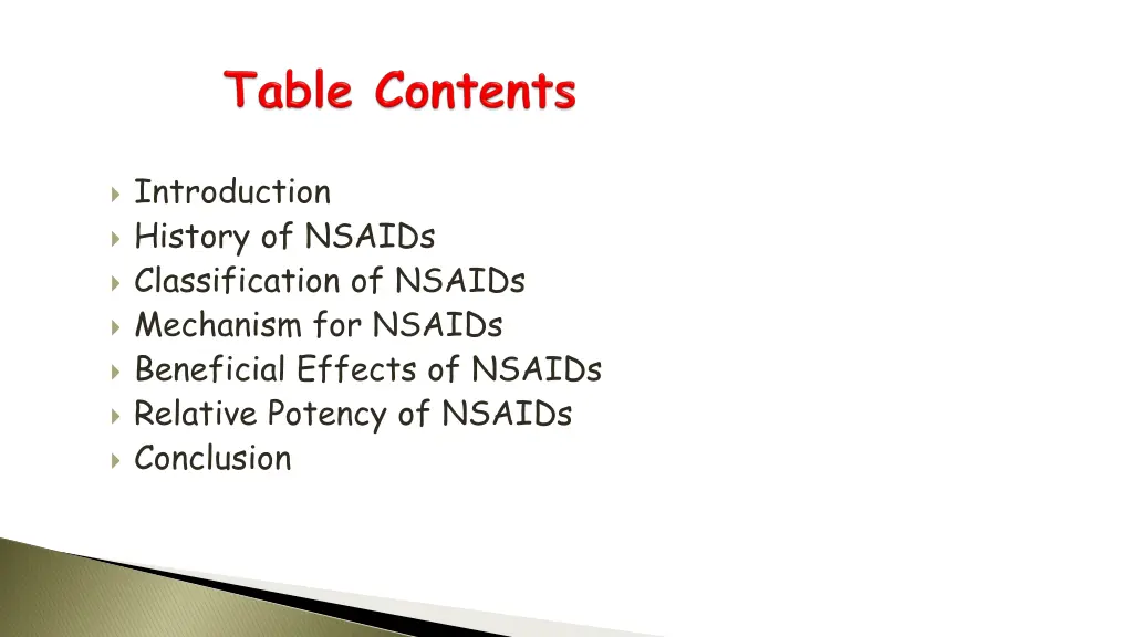 introduction history of nsaids classification