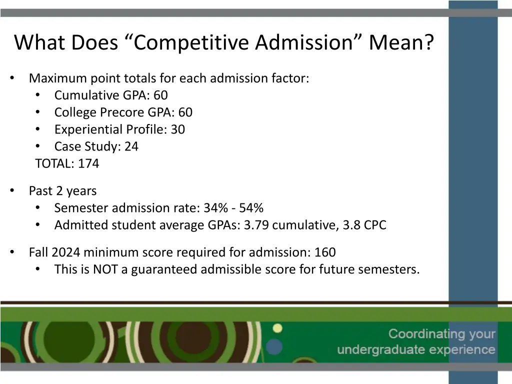 what does competitive admission mean 1