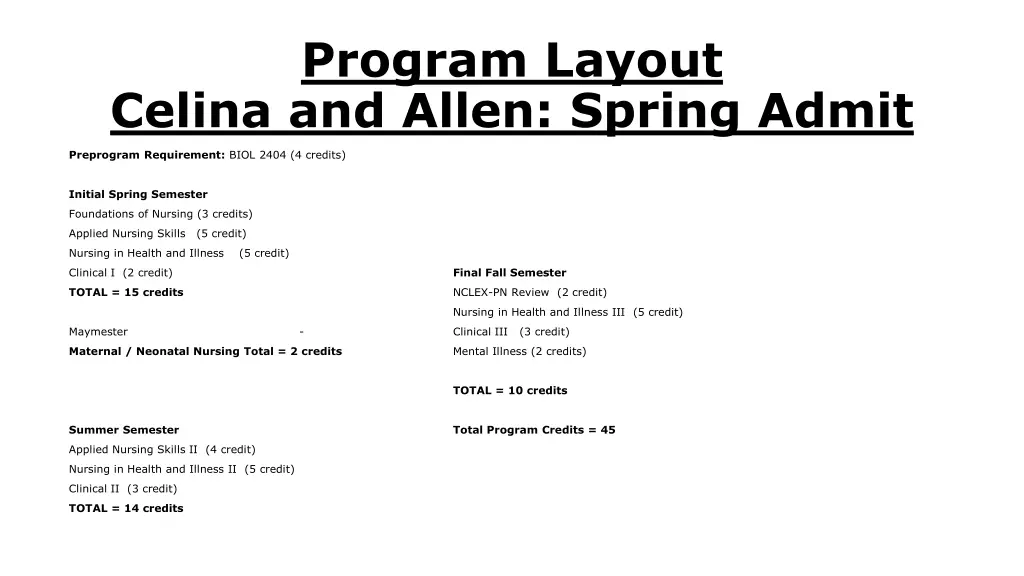 program layout celina and allen spring admit