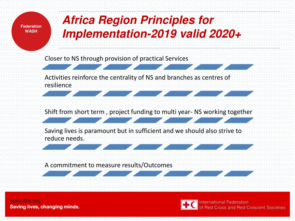 africa region principles for implementation 2019