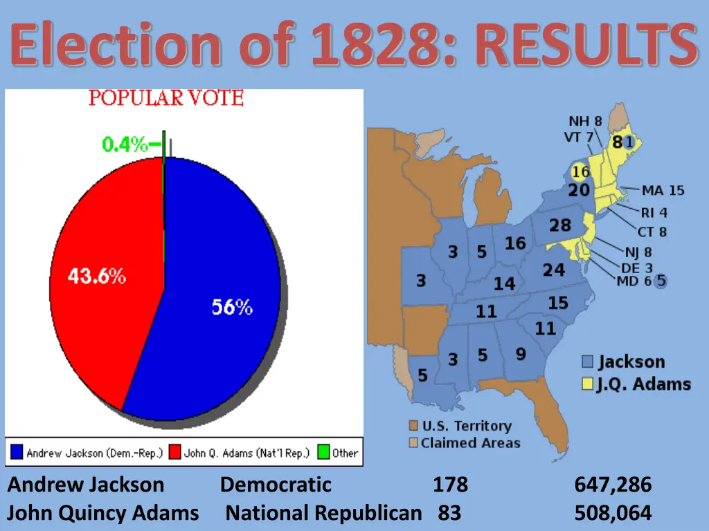 election of 1828 results