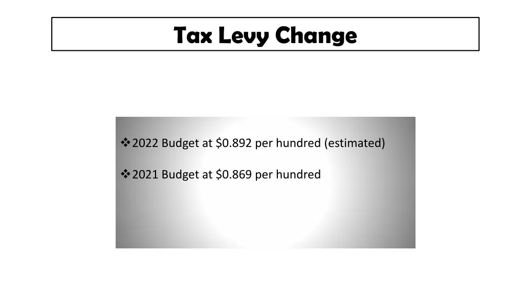 tax levy change