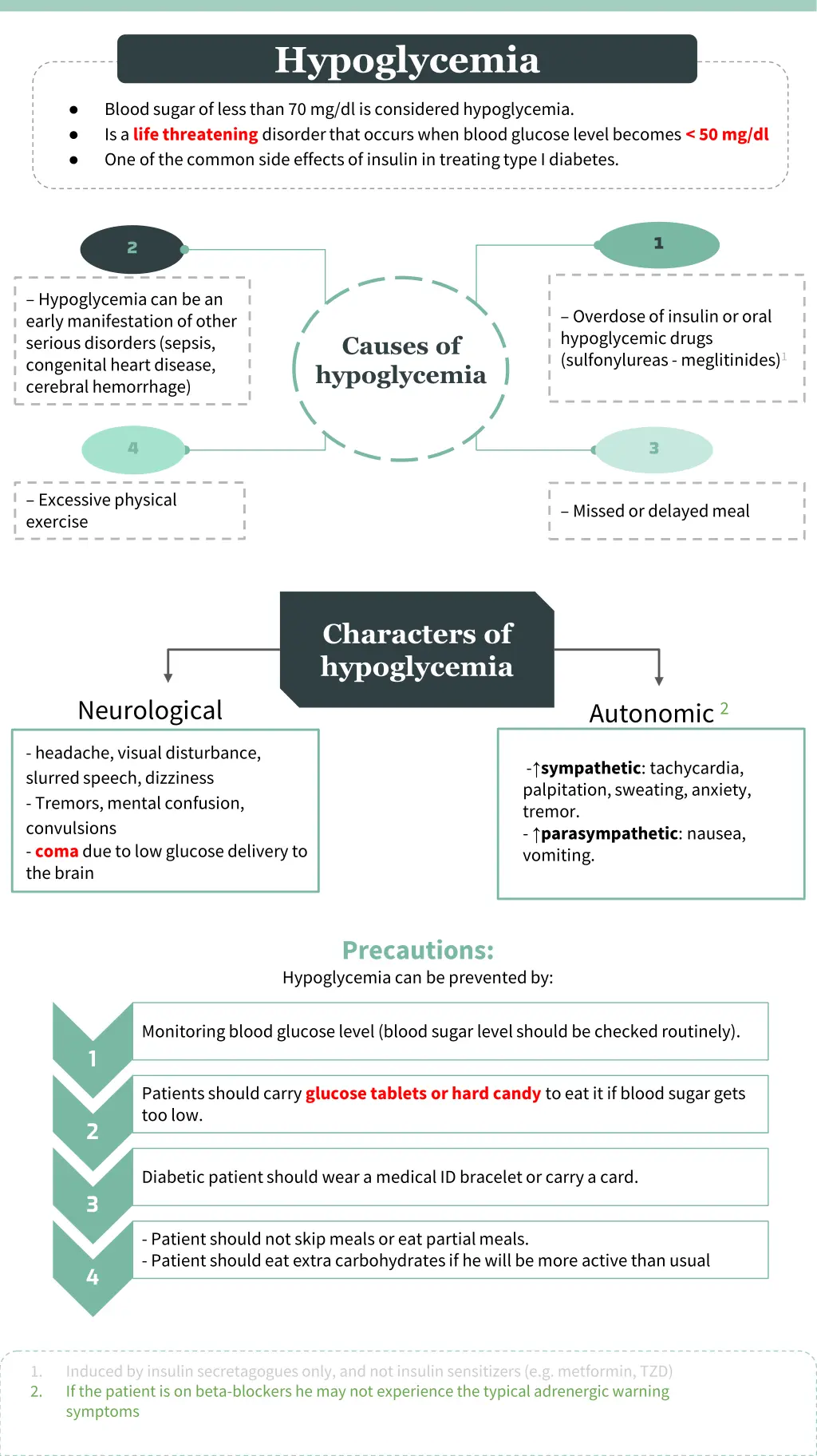 hypoglycemia