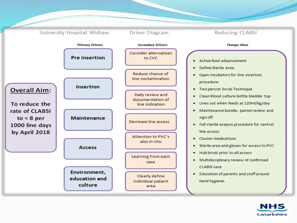 slide7