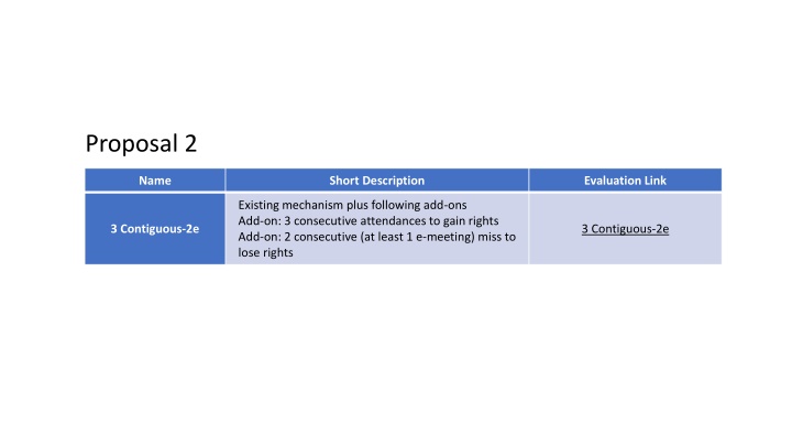 proposal 2