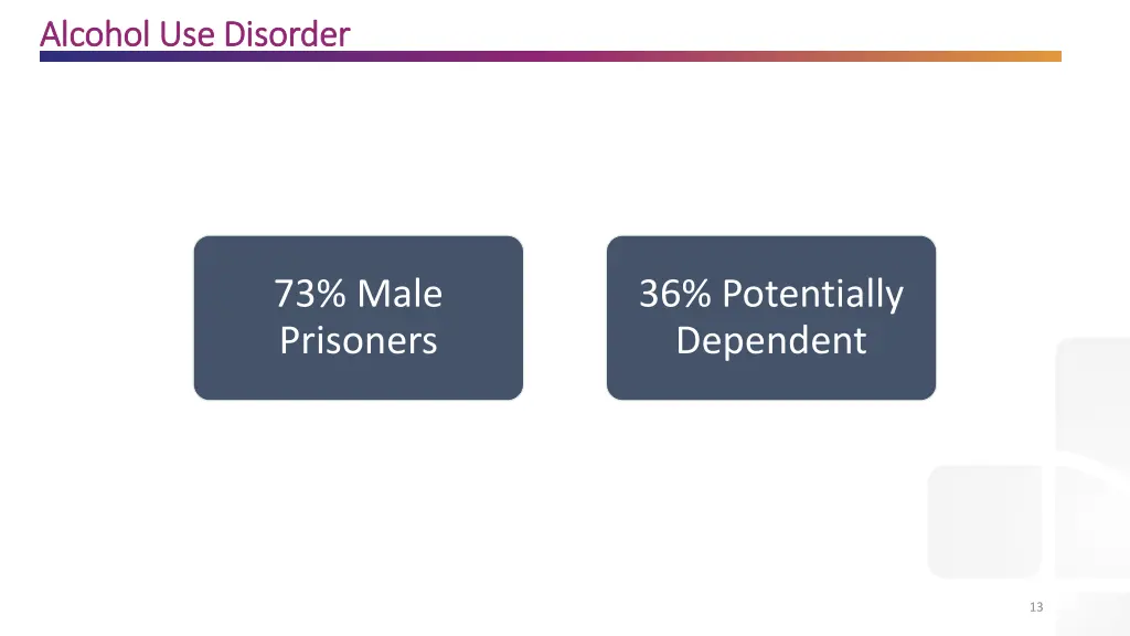 alcohol use disorder alcohol use disorder