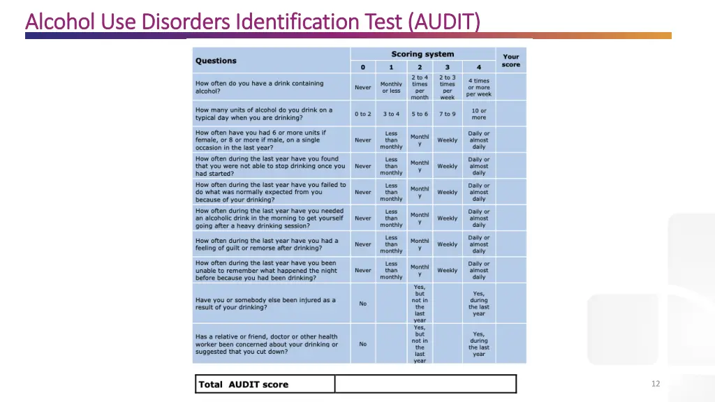 alcohol use disorders identification test audit