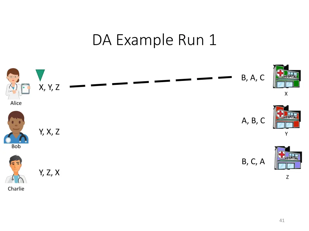 da example run 1 1