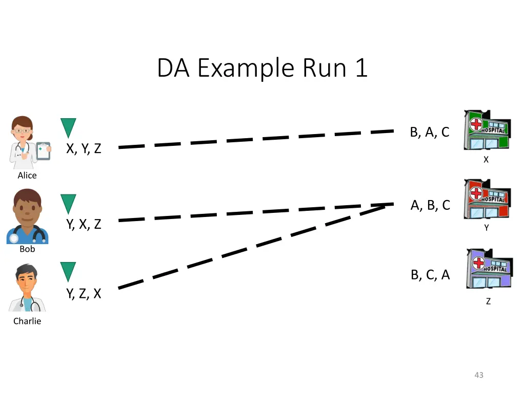da example run 1 3