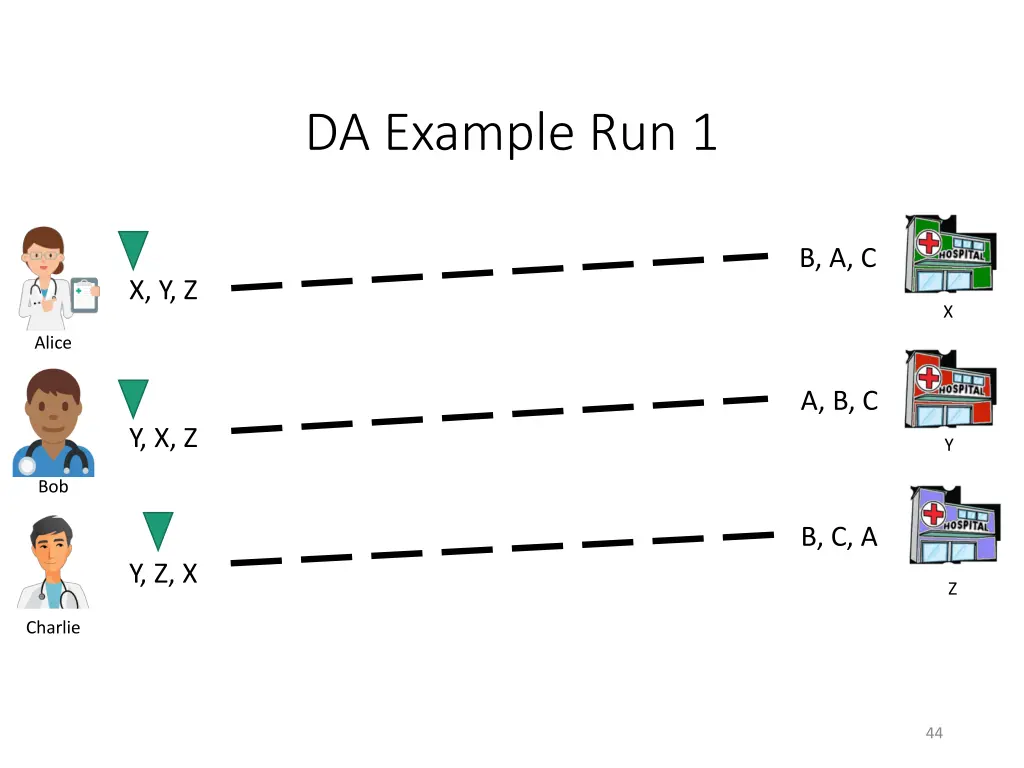 da example run 1 4