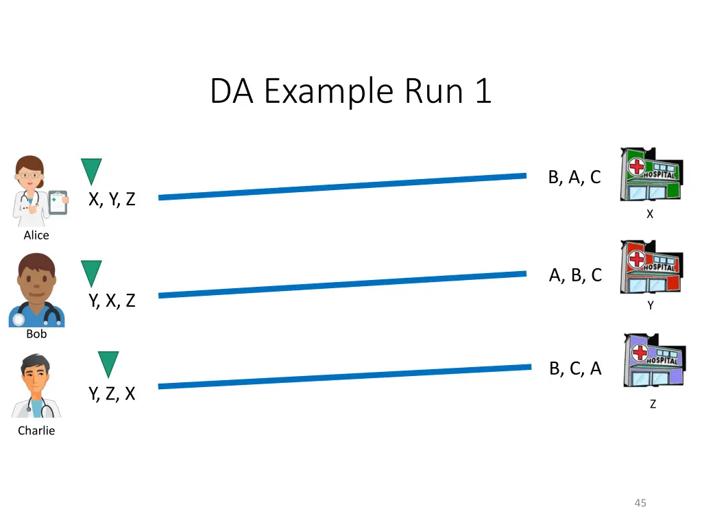 da example run 1 5